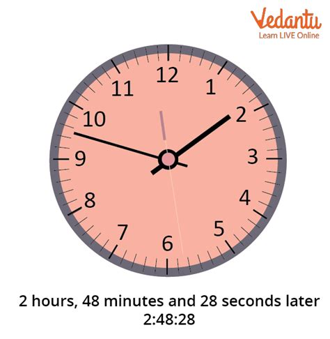 exact time with seconds.